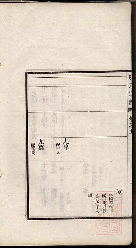 解氏宗谱_解联萼_4册_兴化解氏_清光绪34年(1908_解氏家谱_四