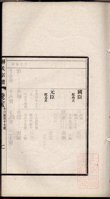 解氏宗谱_解联萼_4册_兴化解氏_清光绪34年(1908_解氏家谱_四