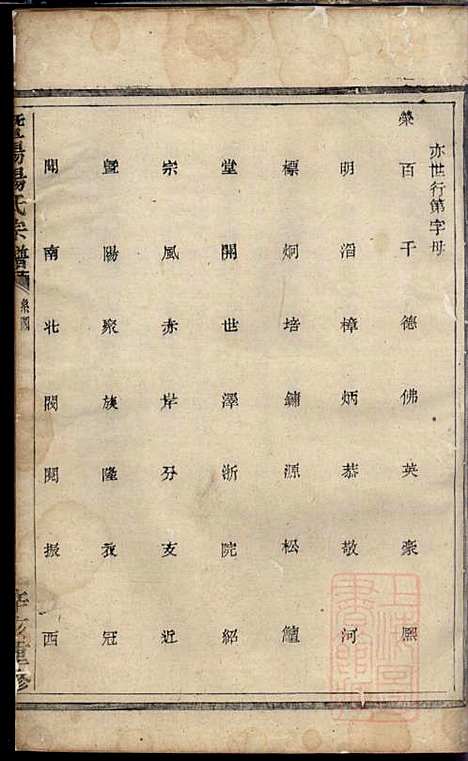 暨阳杨氏宗谱_杨东郊_5册_暨阳杨氏_清咸丰元年(1851_暨阳杨氏家谱_二