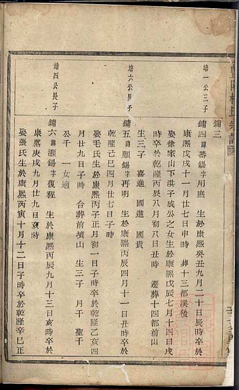 暨阳杨氏宗谱_杨东郊_5册_暨阳杨氏_清咸丰元年(1851_暨阳杨氏家谱_五