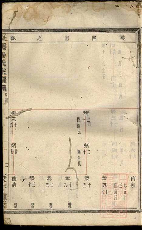 暨阳杨氏宗谱_沈于天_6册_暨阳杨氏_清同治9年(1870_暨阳杨氏家谱_三