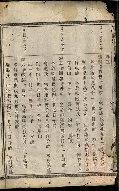 暨阳杨氏宗谱_沈于天_6册_暨阳杨氏_清同治9年(1870_暨阳杨氏家谱_五