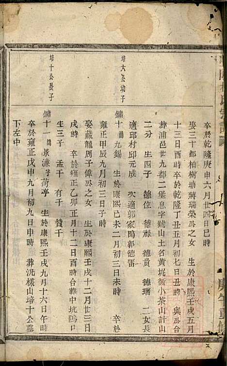 暨阳杨氏宗谱_沈于天_6册_暨阳杨氏_清同治9年(1870_暨阳杨氏家谱_五