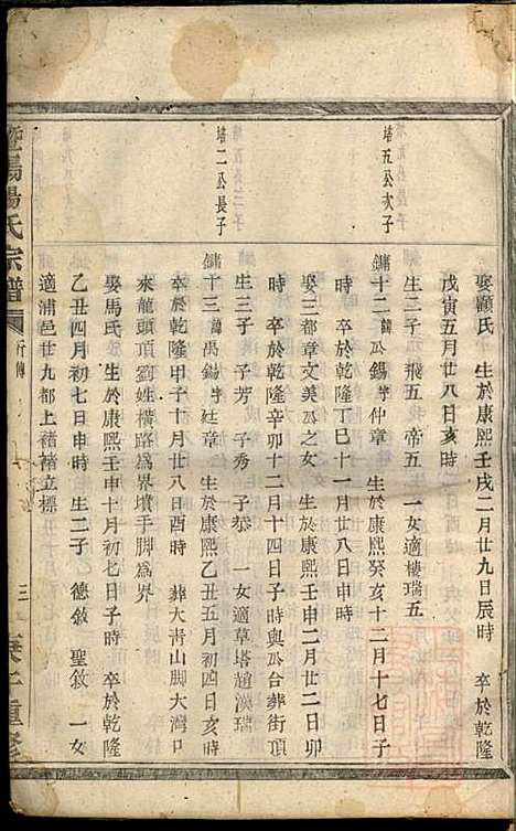 暨阳杨氏宗谱_沈于天_6册_暨阳杨氏_清同治9年(1870_暨阳杨氏家谱_五