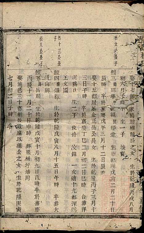 暨阳杨氏宗谱_沈于天_6册_暨阳杨氏_清同治9年(1870_暨阳杨氏家谱_六