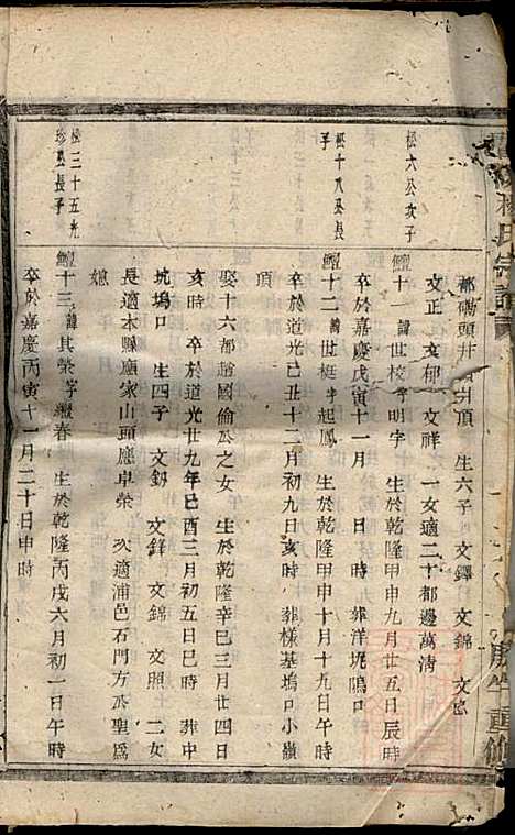 暨阳杨氏宗谱_沈于天_6册_暨阳杨氏_清同治9年(1870_暨阳杨氏家谱_六