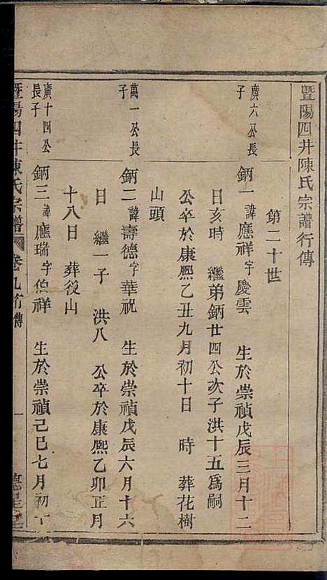 暨阳四井陈氏宗谱_陈长庚_12册_德星堂_清光绪14年(1888_暨阳四井陈氏家谱_八