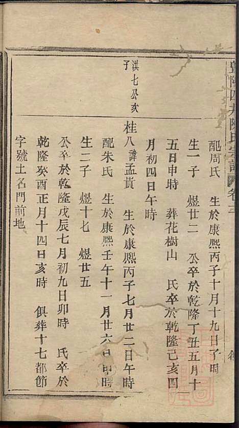 暨阳四井陈氏宗谱_陈长庚_12册_德星堂_清光绪14年(1888_暨阳四井陈氏家谱_九