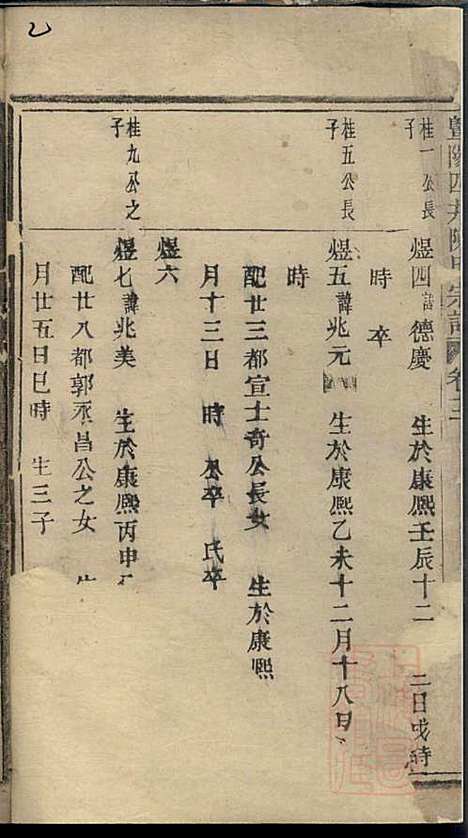 暨阳四井陈氏宗谱_陈长庚_12册_德星堂_清光绪14年(1888_暨阳四井陈氏家谱_十