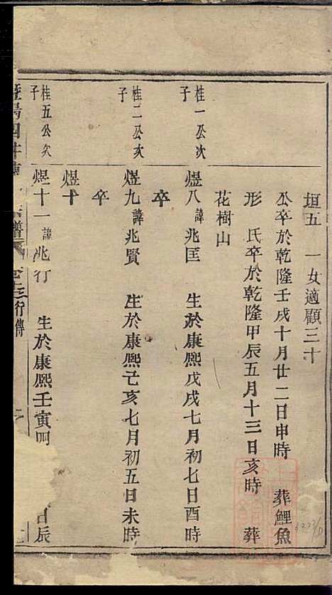 暨阳四井陈氏宗谱_陈长庚_12册_德星堂_清光绪14年(1888_暨阳四井陈氏家谱_十