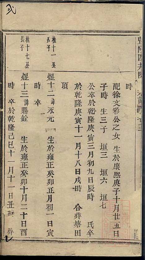 暨阳四井陈氏宗谱_陈长庚_12册_德星堂_清光绪14年(1888_暨阳四井陈氏家谱_十