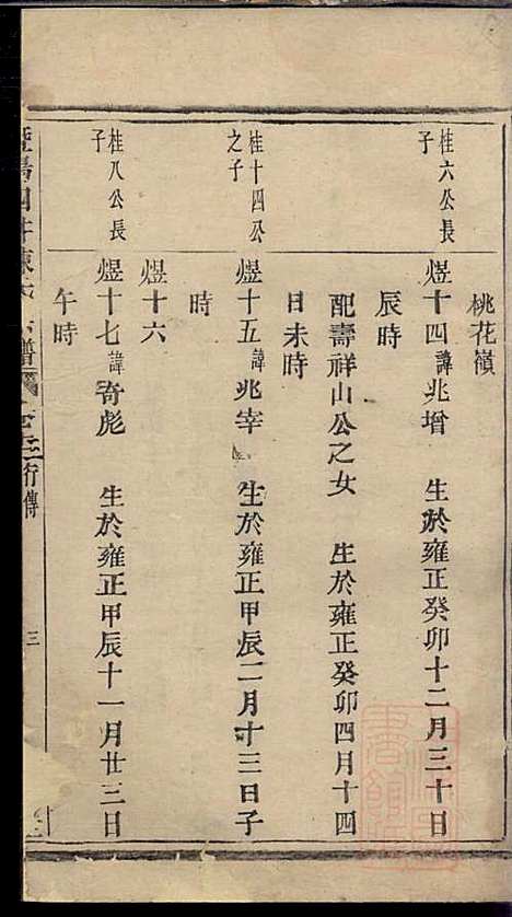 暨阳四井陈氏宗谱_陈长庚_12册_德星堂_清光绪14年(1888_暨阳四井陈氏家谱_十