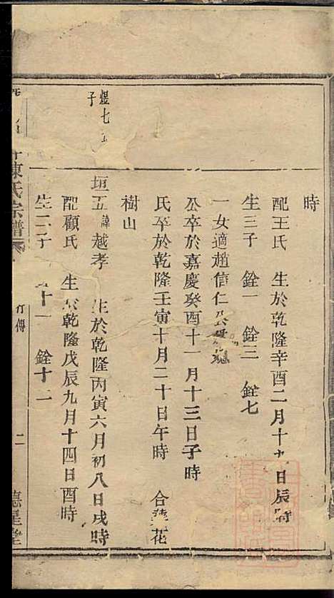 暨阳四井陈氏宗谱_陈长庚_12册_德星堂_清光绪14年(1888_暨阳四井陈氏家谱_十一