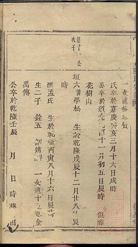 暨阳四井陈氏宗谱_陈长庚_12册_德星堂_清光绪14年(1888_暨阳四井陈氏家谱_十一