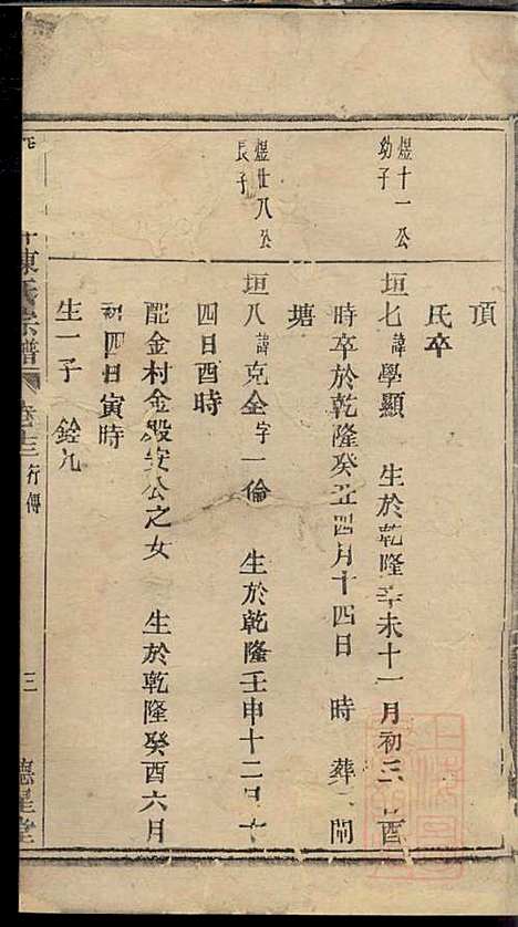 暨阳四井陈氏宗谱_陈长庚_12册_德星堂_清光绪14年(1888_暨阳四井陈氏家谱_十一