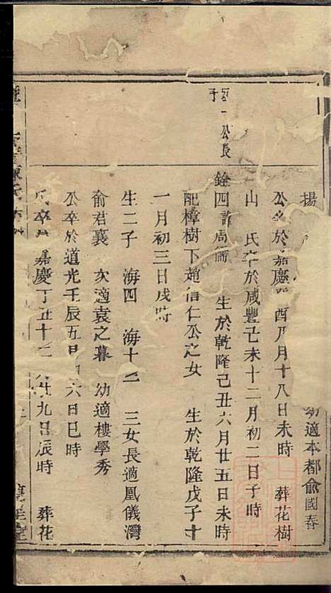 暨阳四井陈氏宗谱_陈长庚_12册_德星堂_清光绪14年(1888_暨阳四井陈氏家谱_十二