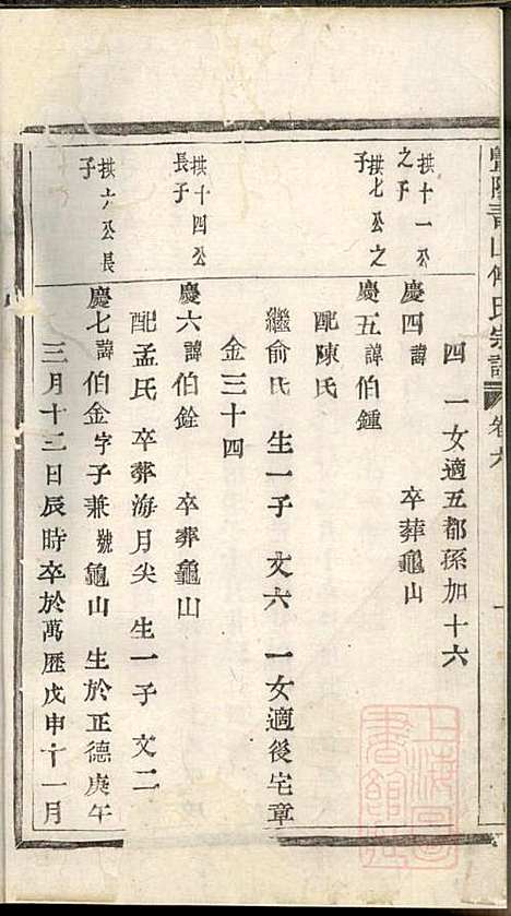 暨阳青山傅氏宗谱_9册_暨阳傅氏_清同治10年(1871_暨阳青山傅氏家谱_三