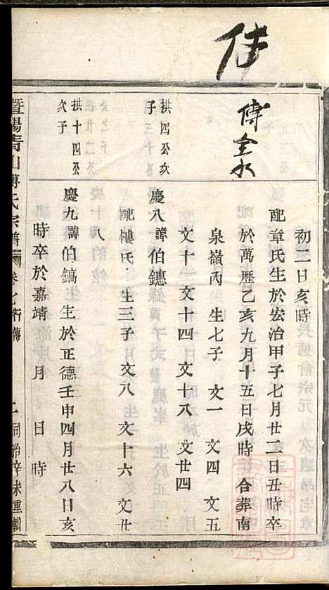 暨阳青山傅氏宗谱_9册_暨阳傅氏_清同治10年(1871_暨阳青山傅氏家谱_三