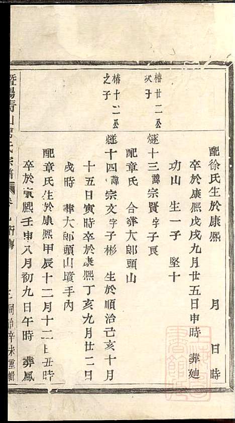 暨阳青山傅氏宗谱_9册_暨阳傅氏_清同治10年(1871_暨阳青山傅氏家谱_四