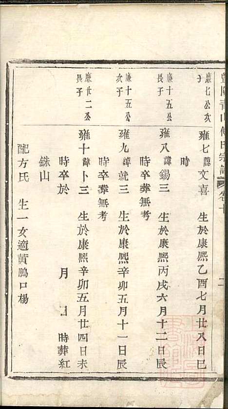 暨阳青山傅氏宗谱_9册_暨阳傅氏_清同治10年(1871_暨阳青山傅氏家谱_五