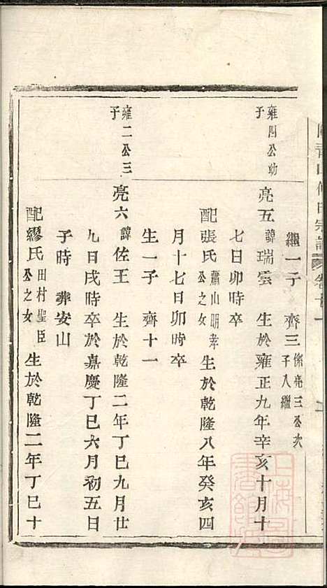 暨阳青山傅氏宗谱_9册_暨阳傅氏_清同治10年(1871_暨阳青山傅氏家谱_六