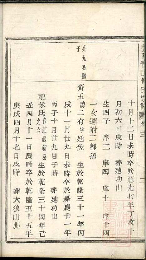 暨阳青山傅氏宗谱_9册_暨阳傅氏_清同治10年(1871_暨阳青山傅氏家谱_七