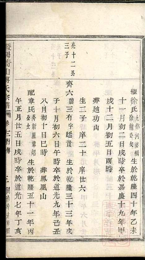 暨阳青山傅氏宗谱_9册_暨阳傅氏_清同治10年(1871_暨阳青山傅氏家谱_七