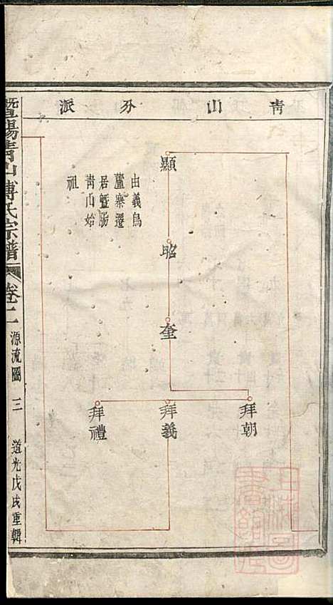 暨阳青山傅氏宗谱_8册_暨阳傅氏_清道光18年(1838_暨阳青山傅氏家谱_一