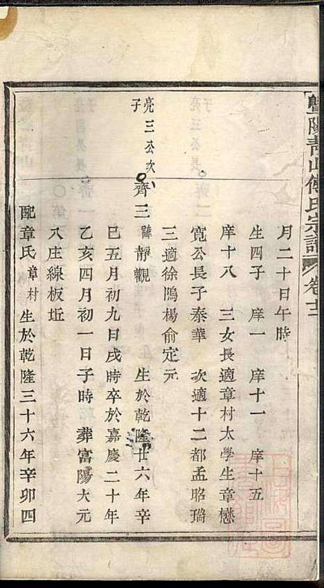 暨阳青山傅氏宗谱_8册_暨阳傅氏_清道光18年(1838_暨阳青山傅氏家谱_二