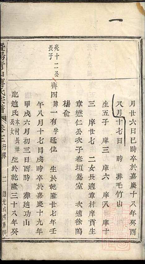 暨阳青山傅氏宗谱_8册_暨阳傅氏_清道光18年(1838_暨阳青山傅氏家谱_二