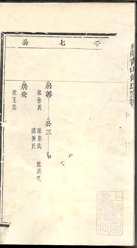 暨阳青山傅氏宗谱_8册_暨阳傅氏_清道光18年(1838_暨阳青山傅氏家谱_四