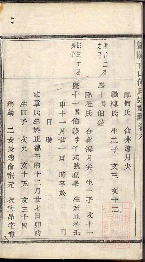 暨阳青山傅氏宗谱_8册_暨阳傅氏_清道光18年(1838_暨阳青山傅氏家谱_五