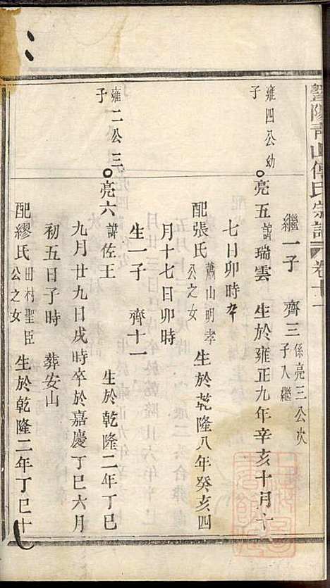 暨阳青山傅氏宗谱_8册_暨阳傅氏_清道光18年(1838_暨阳青山傅氏家谱_七