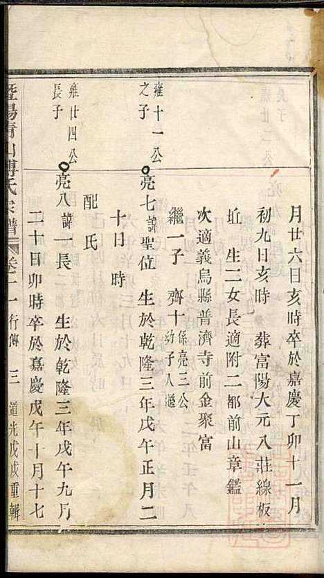 暨阳青山傅氏宗谱_8册_暨阳傅氏_清道光18年(1838_暨阳青山傅氏家谱_七