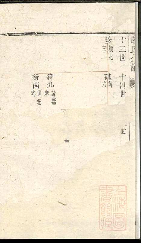 洪溪赵氏庆三公支下分谱_赵增复_4册_镇江赵氏_清同治12年(1873_洪溪赵氏庆三公支下分谱_三