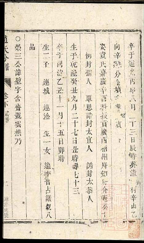 洪溪赵氏庆三公支下分谱_赵增复_4册_镇江赵氏_清同治12年(1873_洪溪赵氏庆三公支下分谱_四