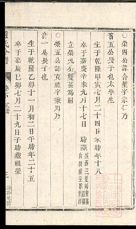 洪溪赵氏庆三公支下分谱_赵增复_4册_镇江赵氏_清同治12年(1873_洪溪赵氏庆三公支下分谱_四