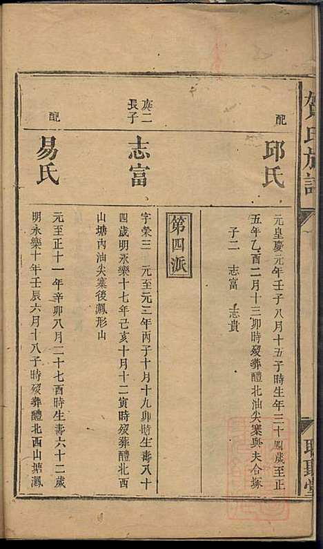 贺氏族谱_贺林桂_6册_聪听堂_清同治5年(1866_贺氏家谱_三