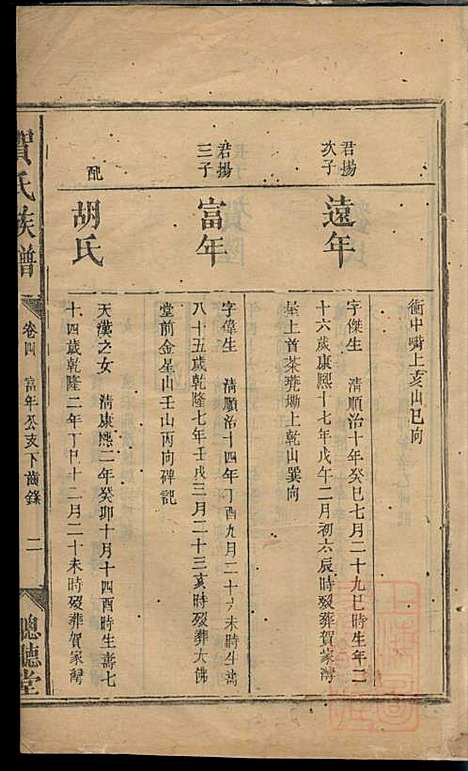 贺氏族谱_贺林桂_6册_聪听堂_清同治5年(1866_贺氏家谱_五