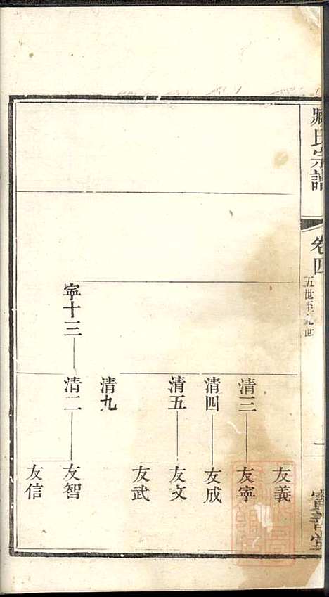 管庄臧氏宗谱_臧凤生_9册_宝善堂_清光绪24年(1898_管庄臧氏家谱_四