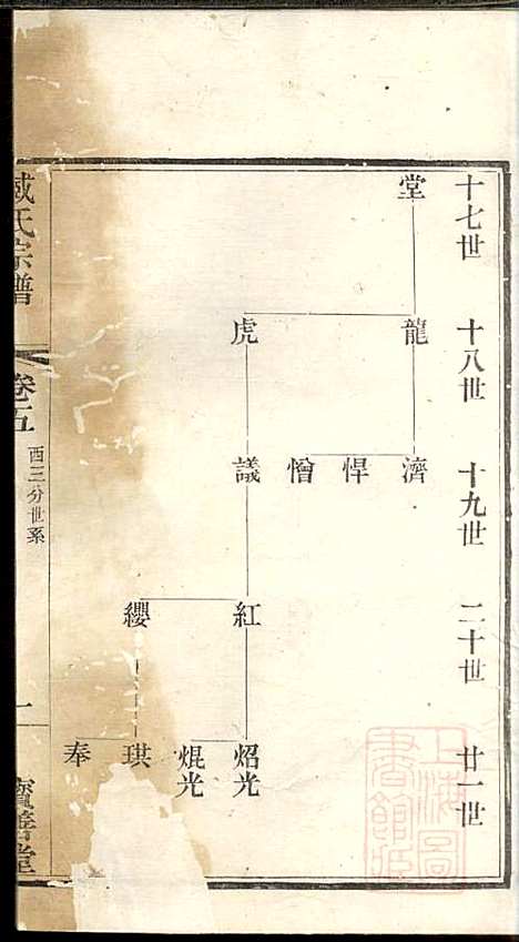 管庄臧氏宗谱_臧凤生_9册_宝善堂_清光绪24年(1898_管庄臧氏家谱_五