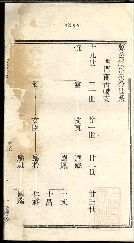 管庄臧氏宗谱_臧凤生_9册_宝善堂_清光绪24年(1898_管庄臧氏家谱_七