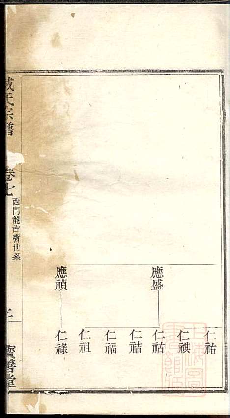 管庄臧氏宗谱_臧凤生_9册_宝善堂_清光绪24年(1898_管庄臧氏家谱_七