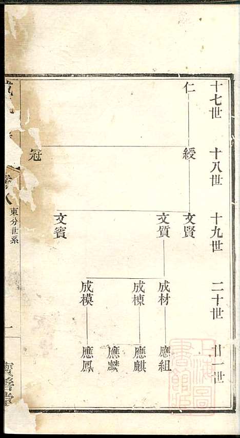 管庄臧氏宗谱_臧凤生_9册_宝善堂_清光绪24年(1898_管庄臧氏家谱_八