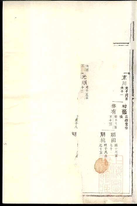 东阳何氏宗谱_8册_东阳何氏_清宣统3年(1911_东阳何氏家谱_三