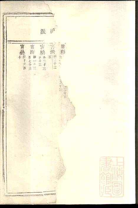 东阳何氏宗谱_8册_东阳何氏_清宣统3年(1911_东阳何氏家谱_三