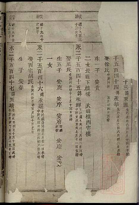 东阳何氏宗谱_8册_东阳何氏_清宣统3年(1911_东阳何氏家谱_七