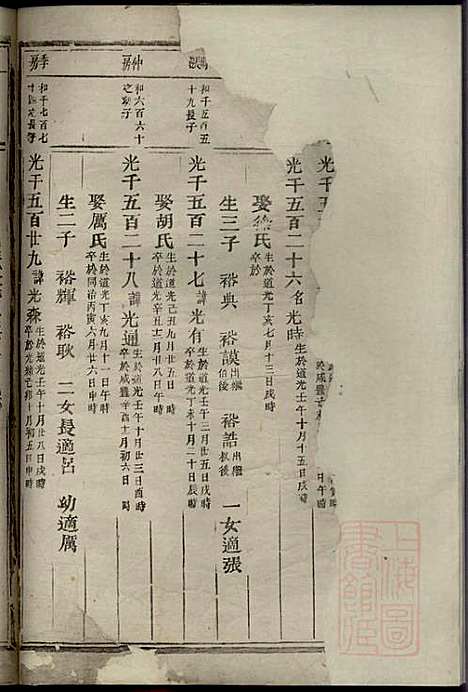 东阳何氏宗谱_8册_东阳何氏_清宣统3年(1911_东阳何氏家谱_七