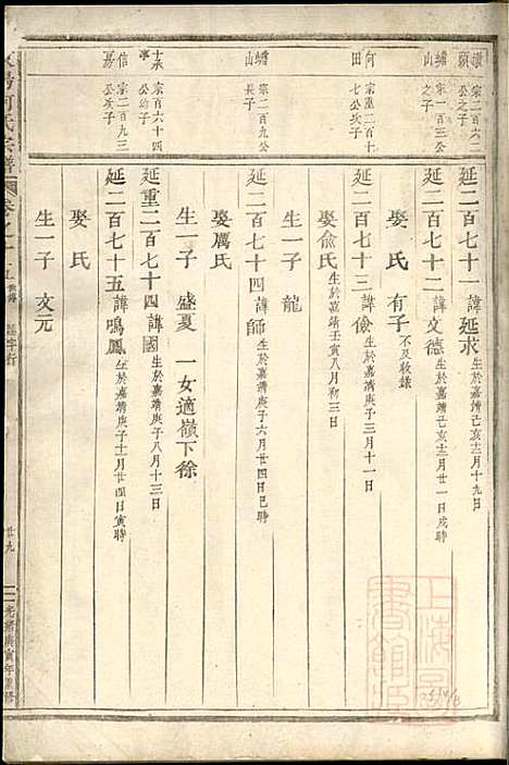 东阳何氏宗谱_11册_东阳何氏_清光绪16年(1890_东阳何氏家谱_五