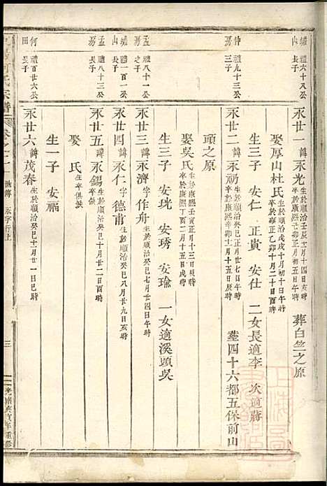 东阳何氏宗谱_11册_东阳何氏_清光绪16年(1890_东阳何氏家谱_六